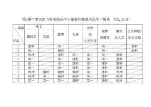105教科書版本